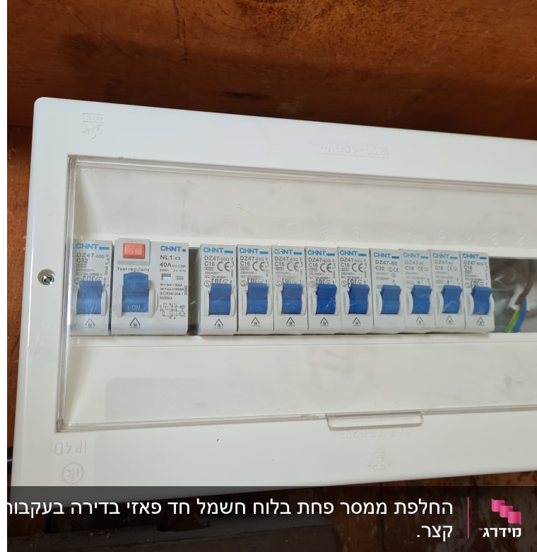 לוח חשמל עם מפסקים ומתגים כחולים